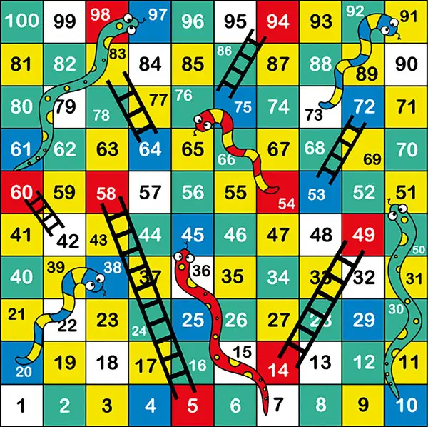 snakes and ladders board game sapience financial